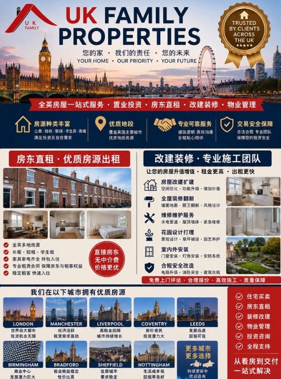 【全英国】房东直租及改建装修