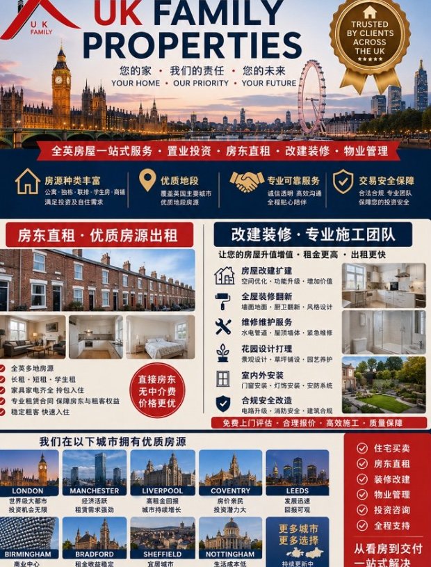 【全英国】房东直租及改建装修