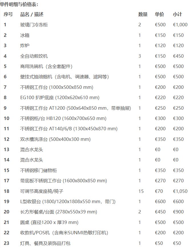 【法兰克福】整套餐饮设备出让（厨房与就餐区）