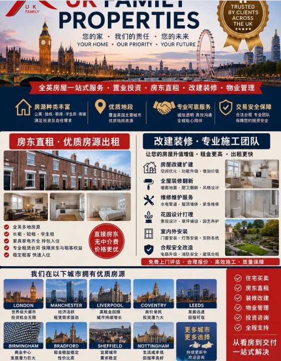 【全英国】房东直租及改建装修