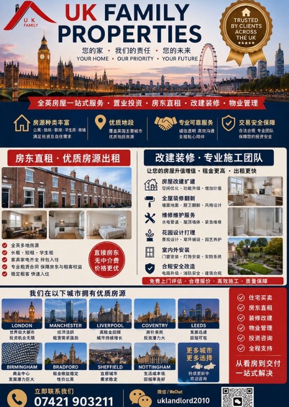 【全英国】房东直租及改建装修