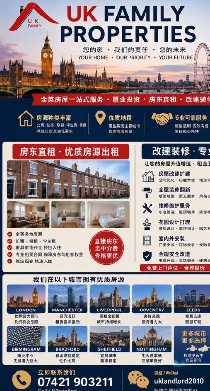 【全英国】房东直租及改建装修