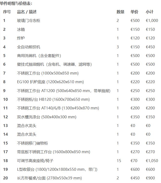 【法兰克福】整套餐饮设备出让，含厨房与就餐区
