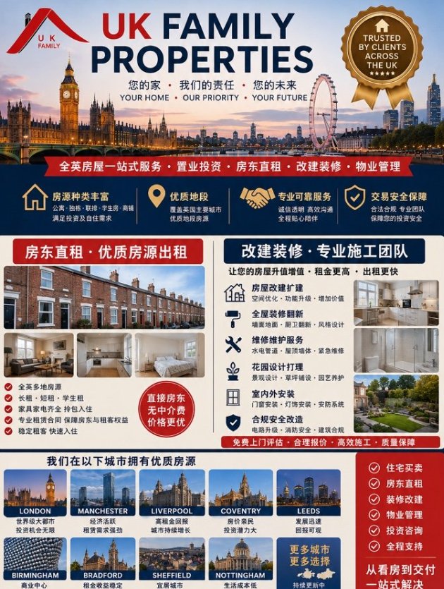 【全英国】房东直租及改建装修