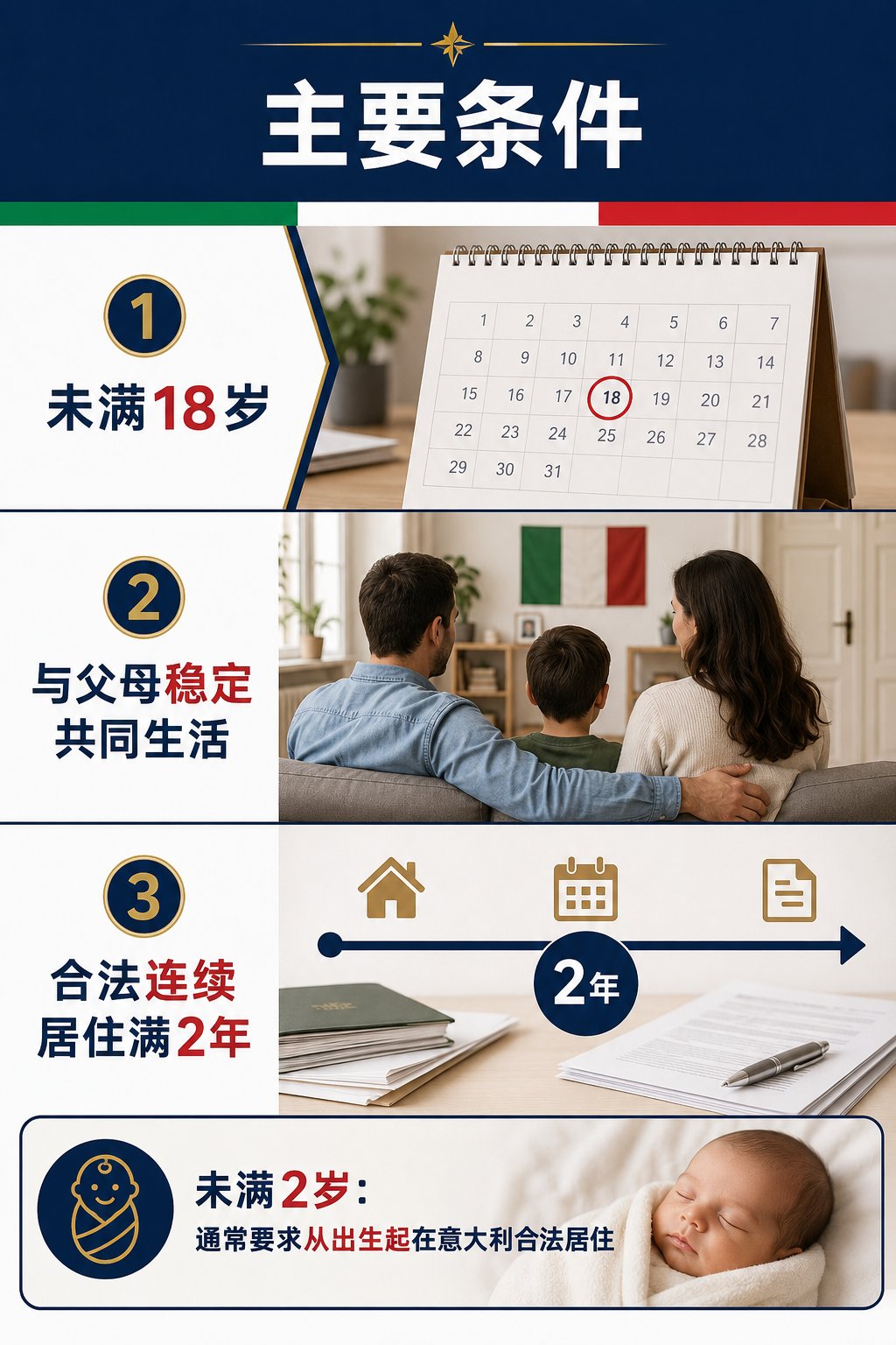 父母拿到意大利国籍，未成年孩子不一定自动跟着入籍了！