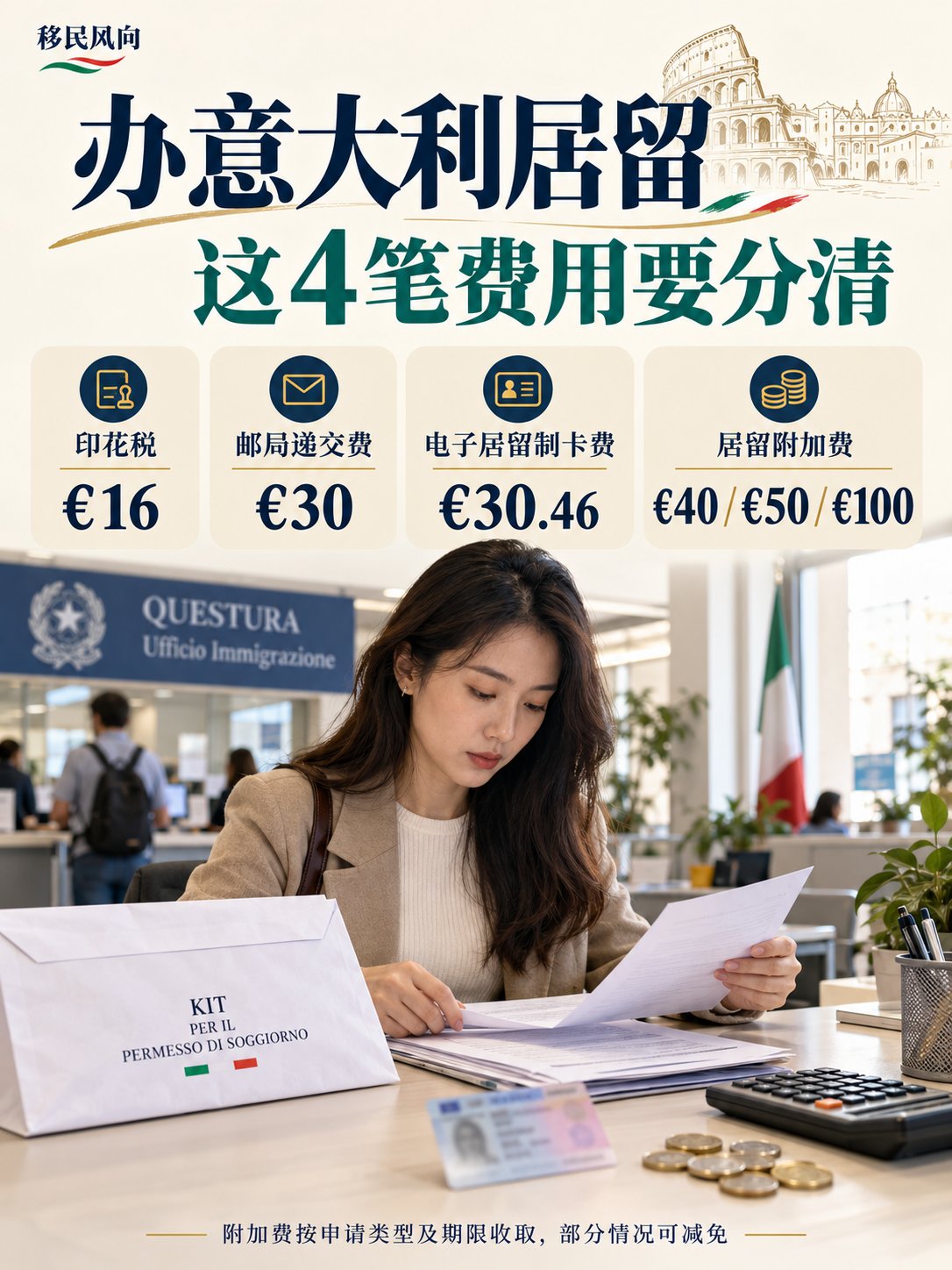 办意大利居留要花多少钱？这4笔费用先分清