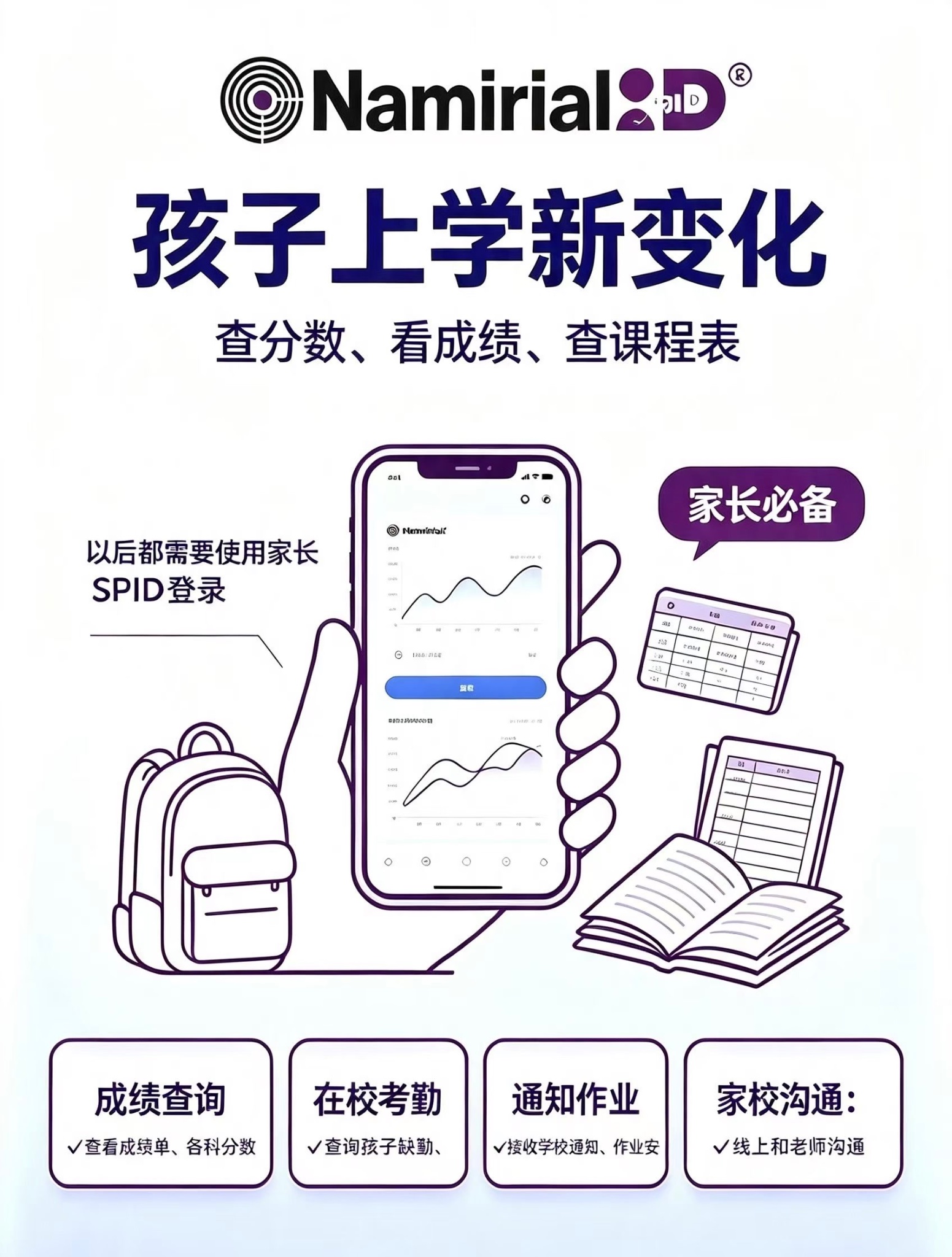 什么是校园电子登记簿 Registro Elettronico？