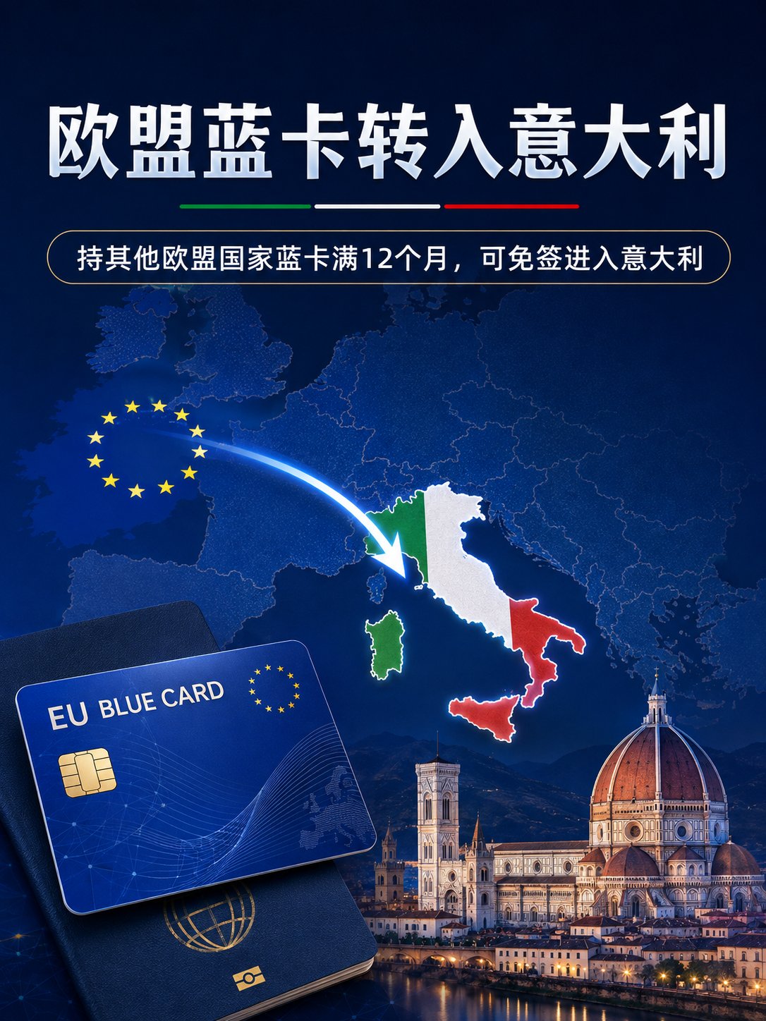 持其他欧盟国家蓝卡满12个月，可免签转到意大利