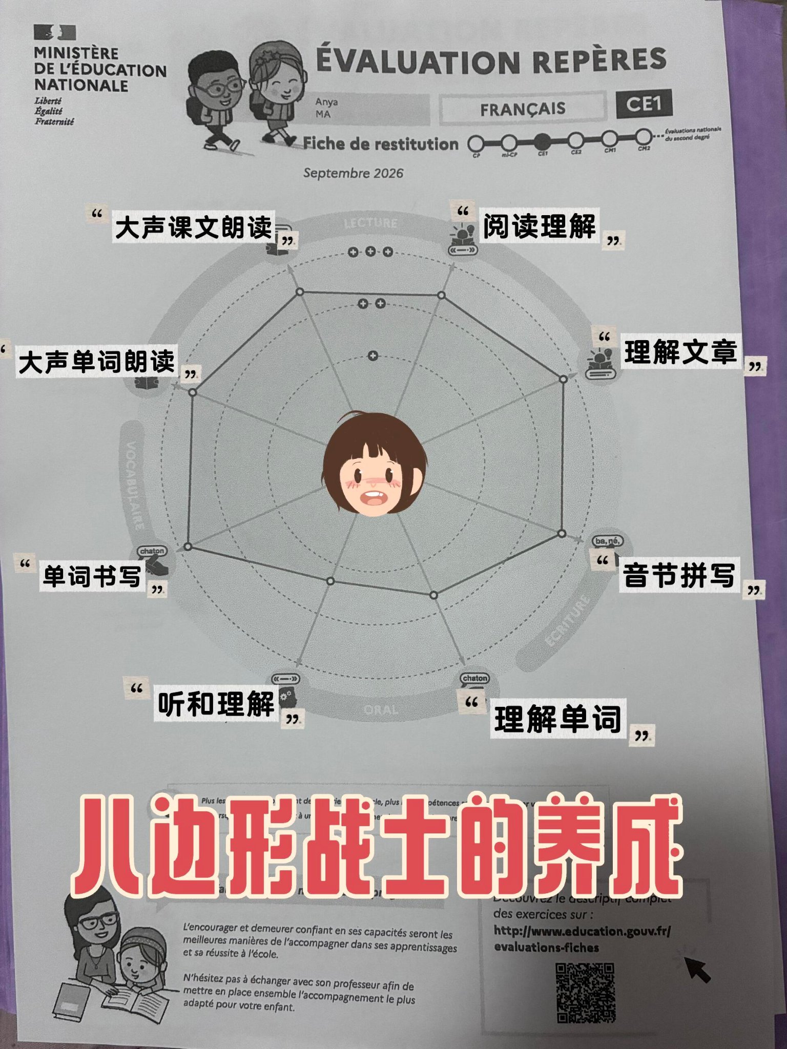 🇫🇷 法国小学生开学模拟测试结果