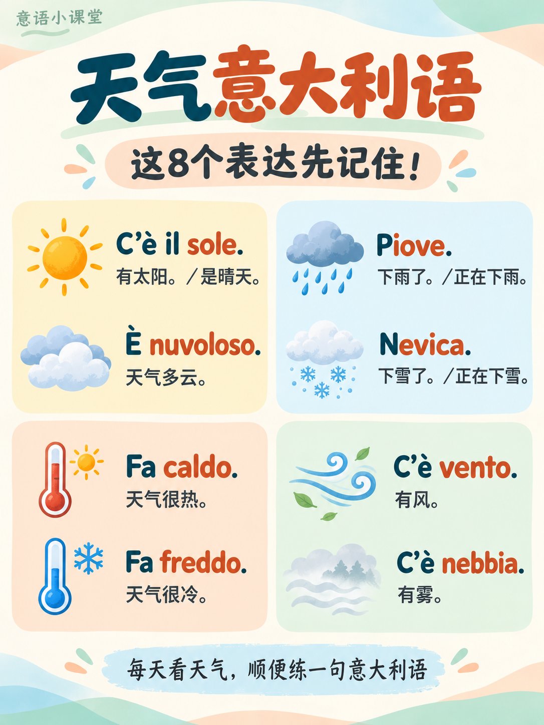 晴天、下雨、冷和热，意大利语怎么说？