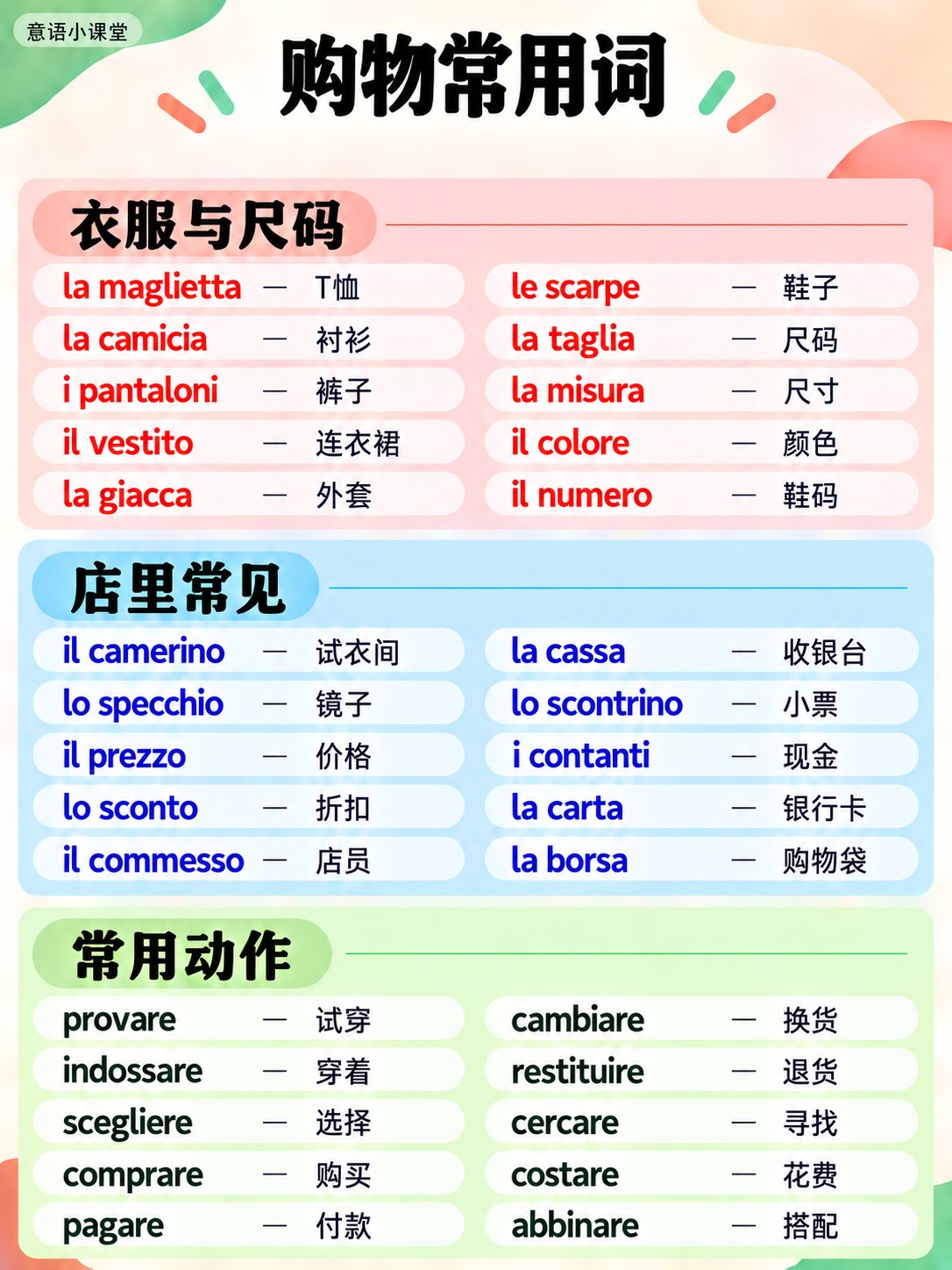 购物常用词