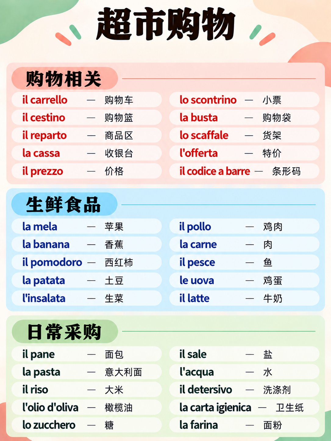 超市购物