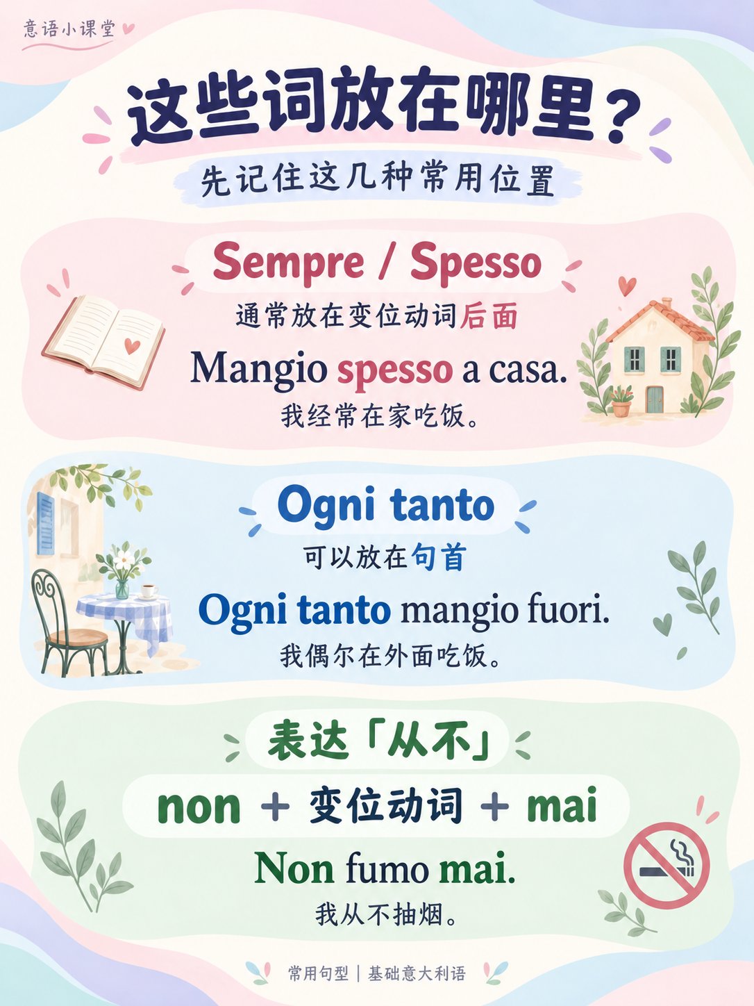 意大利语“总是、经常、有时、从不”，这样说！