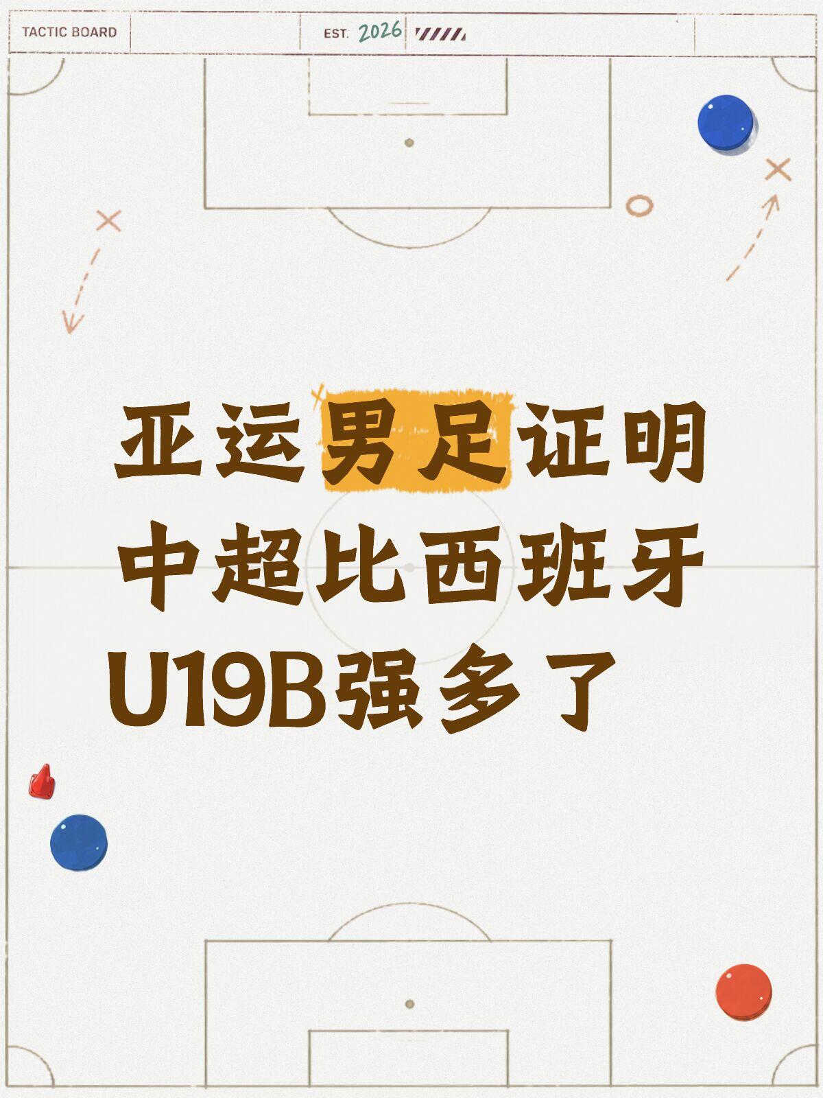 谁说中超连西班牙U19B都不如？看完这场再说🇨🇳⚽