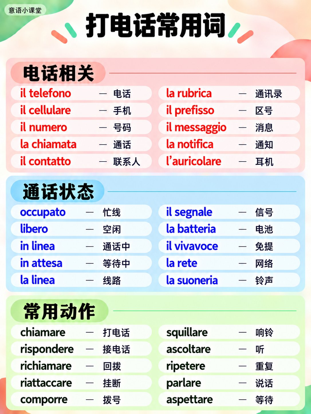 打电话常用词