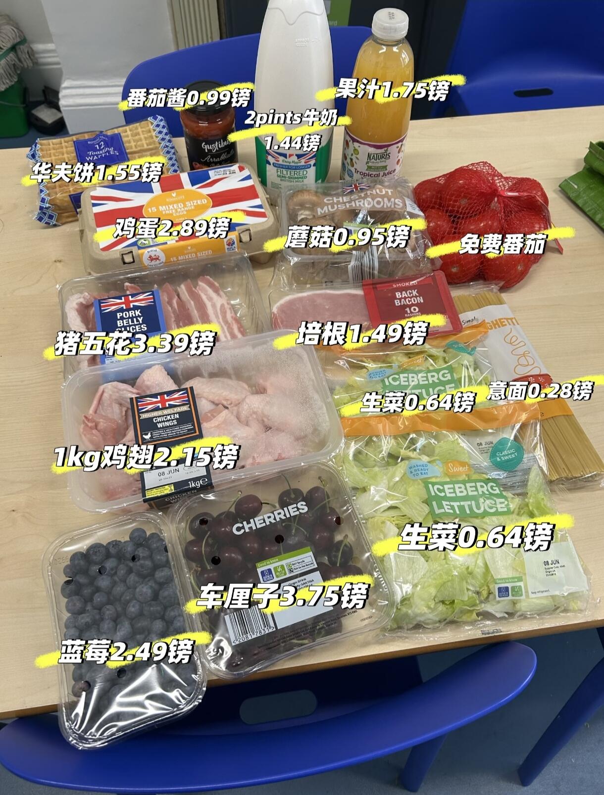 英国的物价｜看我一桌买了多少钱，买菜做饭其实还能接受