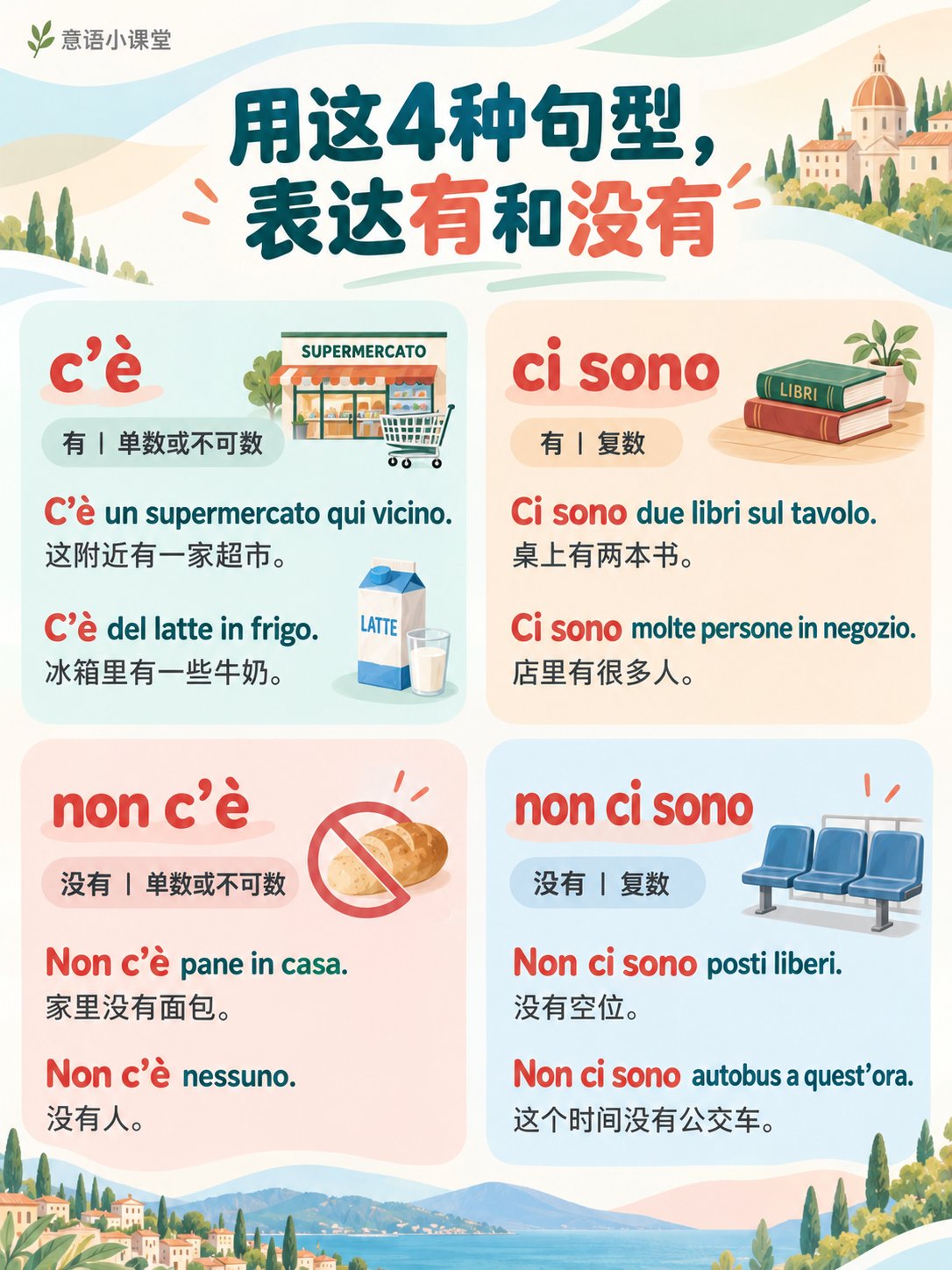 意大利语“有”和“没有”，这4种说法很常用！