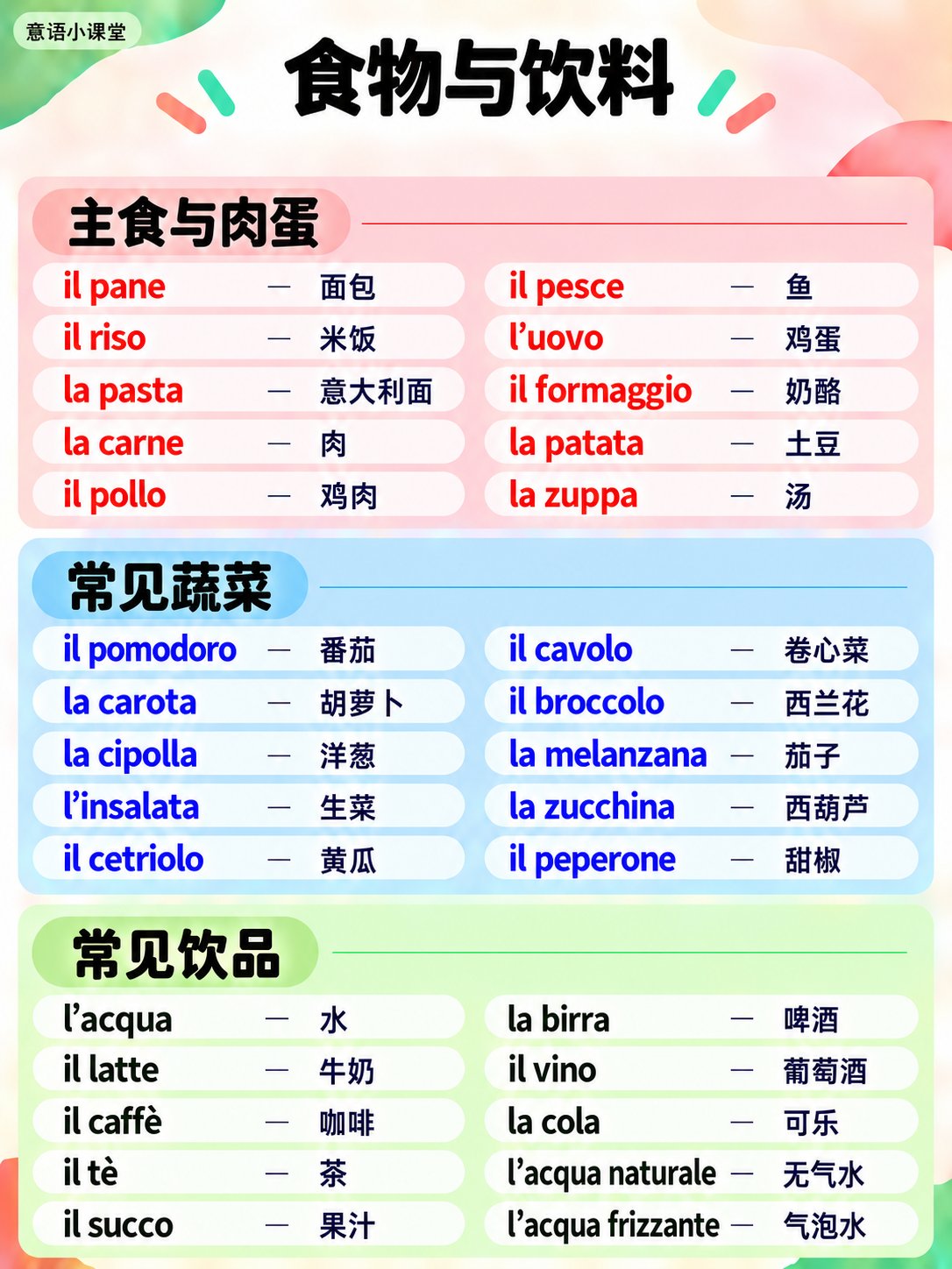食物与饮料