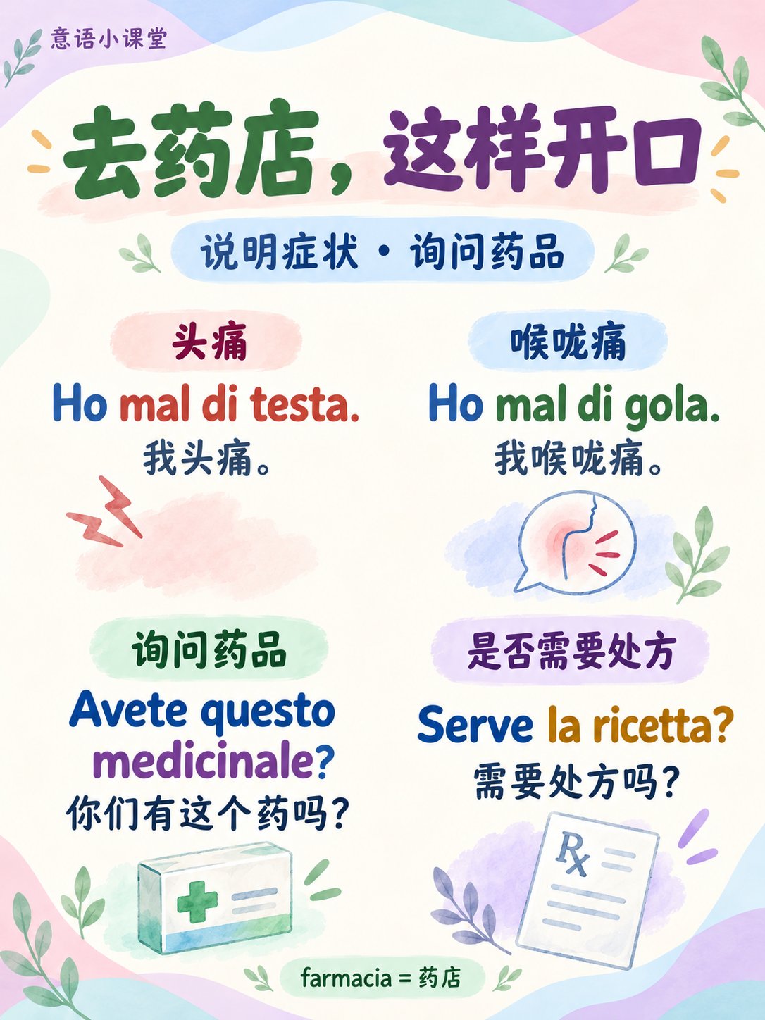 去药店不会开口？这8句意大利语先记住！