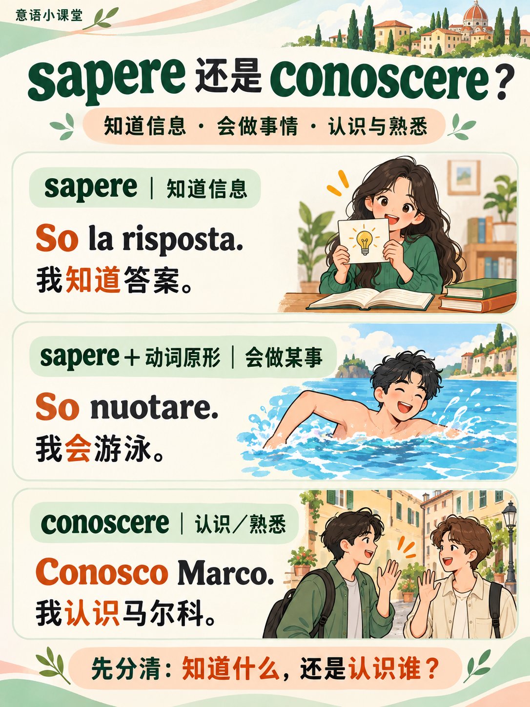 “我知道”和“我认识”，sapere 和 conoscere 怎么选？