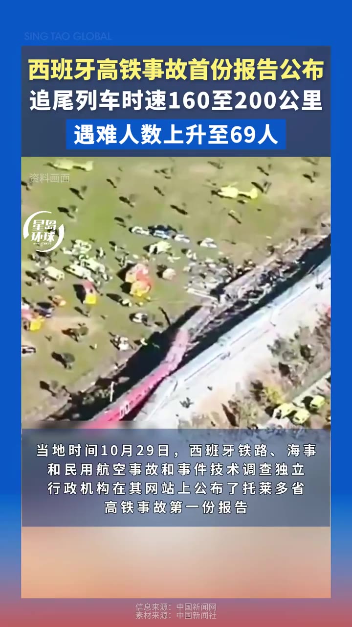 西班牙高铁事故遇难人数上升至 69 人