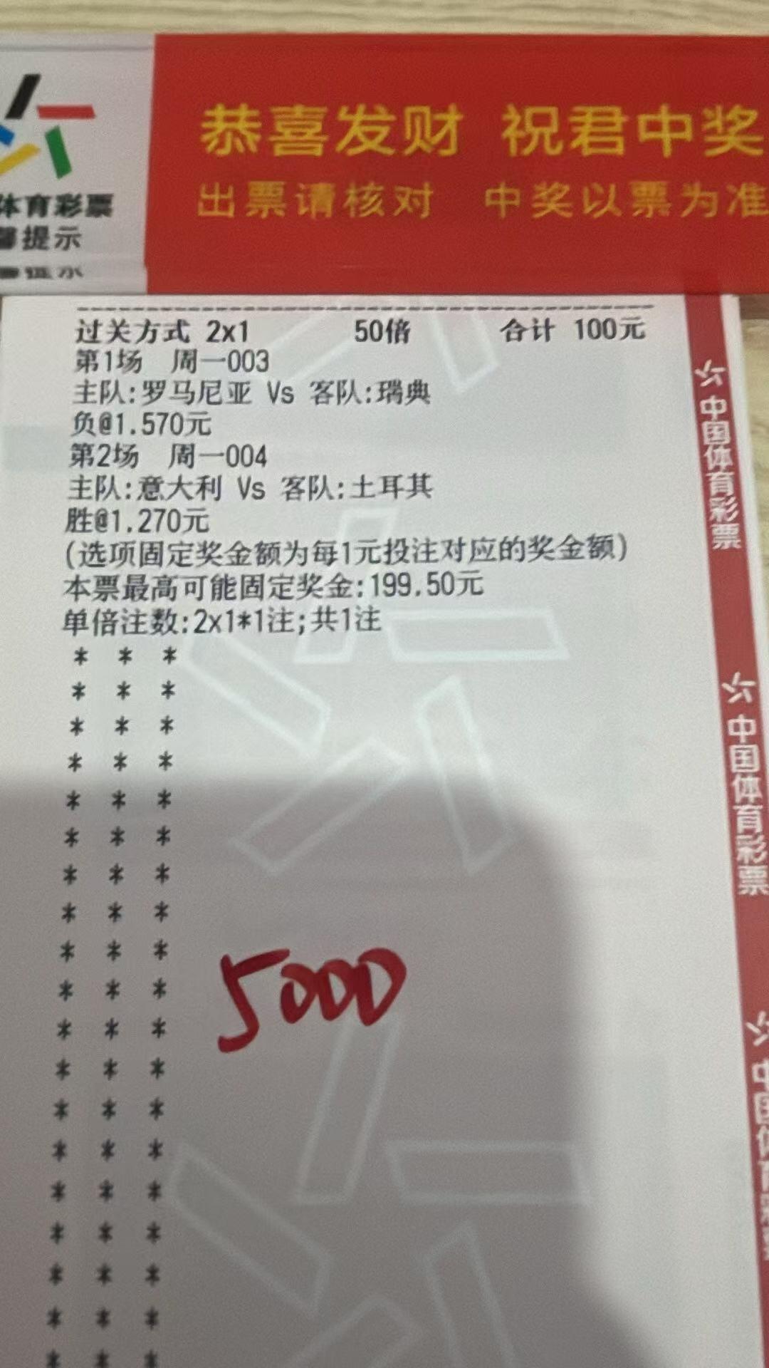 10.5 瑞典 意大利战前思路