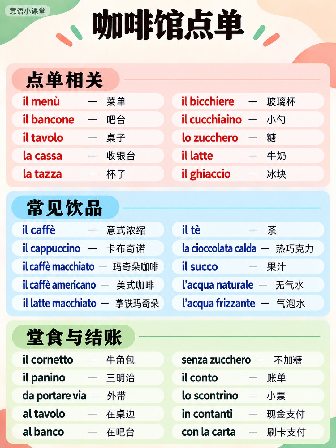 bar(酒吧)点单