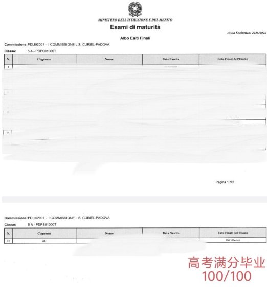 求职：全科辅导家教