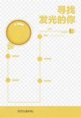 【都灵】求职厨房炸油锅（中餐熟练）