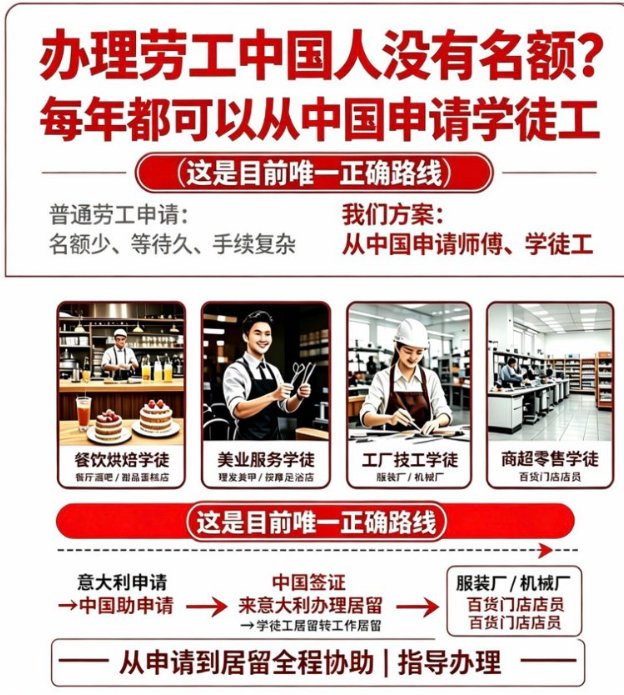 意大利南部城市招聘半黑油锅｜要求熟练备居留