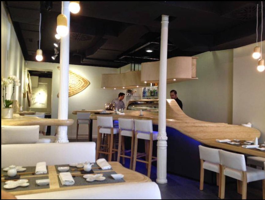 Doki Doki | Japanese Restaurant Madrid