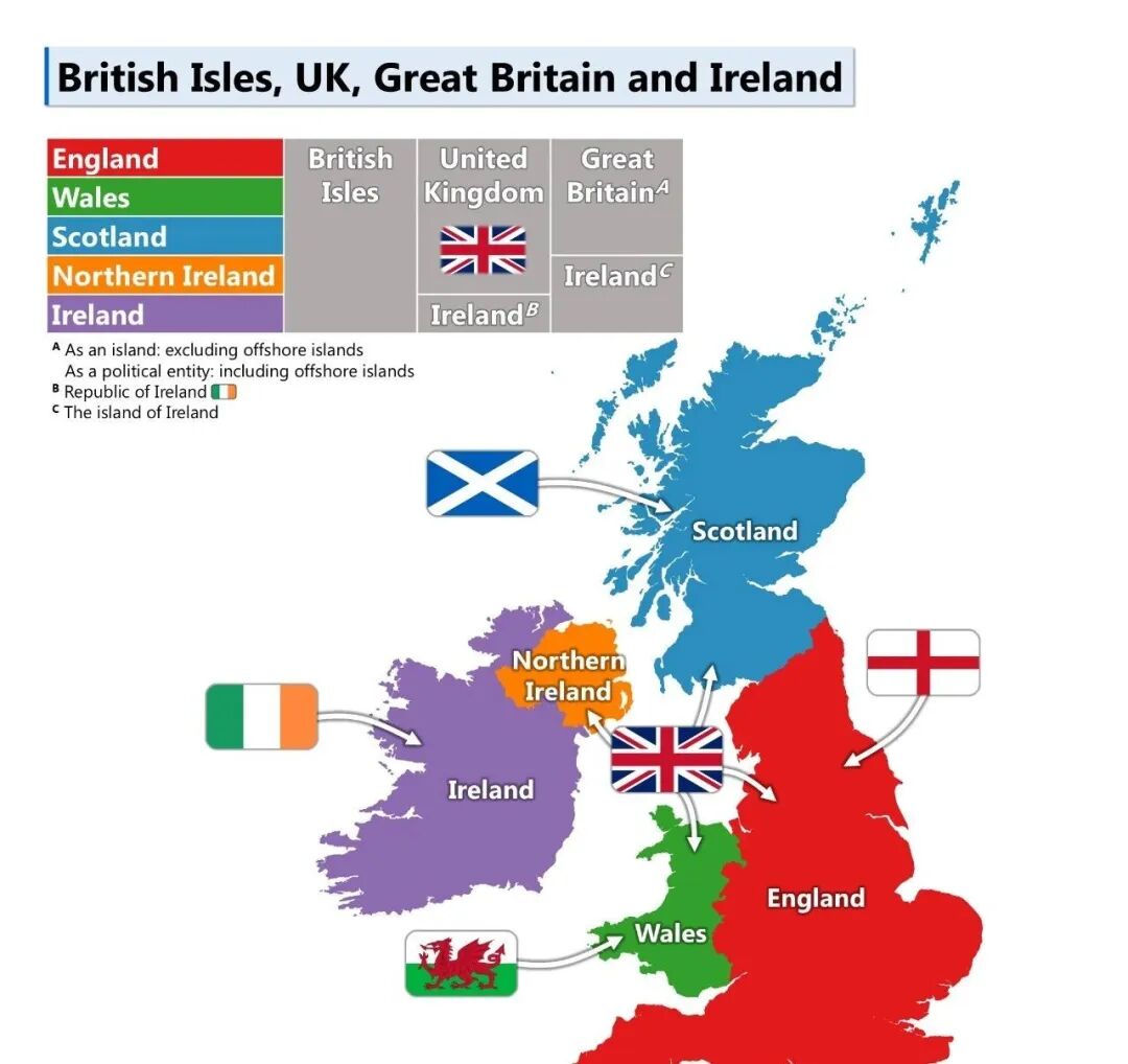 英国和爱尔兰，到底是不是同一个国家？